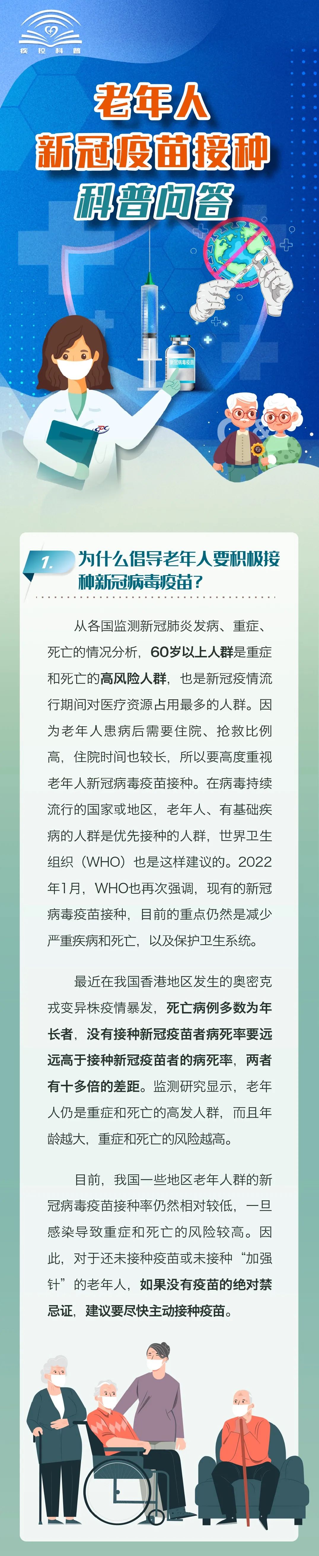 【疫情防控】老年人新冠疫苗接种科普问答